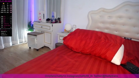 nattyladyboy  27-05-2022
